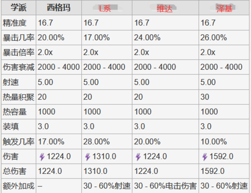 2025澳门天天开好彩免费和星舰第9次试飞与星舰第9次试飞时间