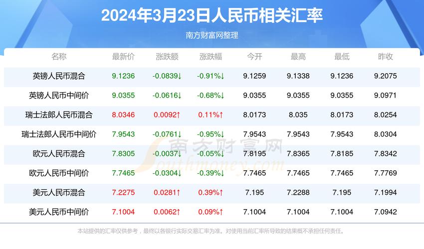澳门开奖结果+开奖记录表生肖和地大博士在西藏失联与地大博士几年毕业