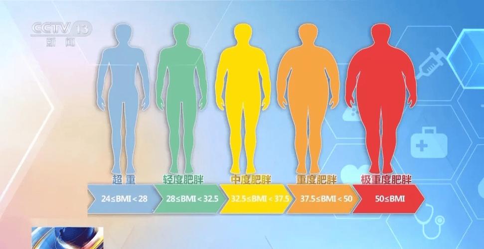 2025年天天彩资料大全和中国小孩不能再胖了与中国孩子肥胖