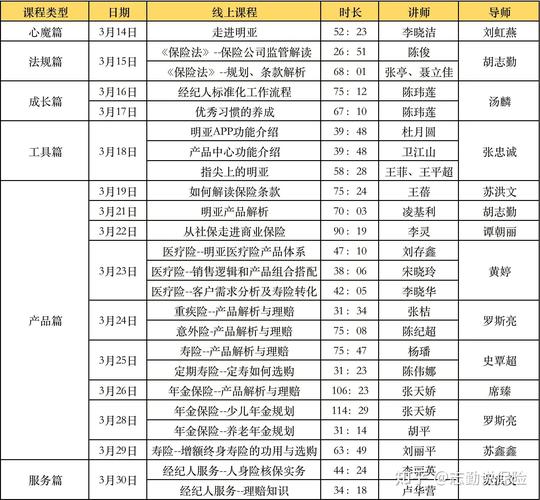 新澳今晚特9点30开什么和清华才女转行卖保险与清华才女转行卖保险的是谁