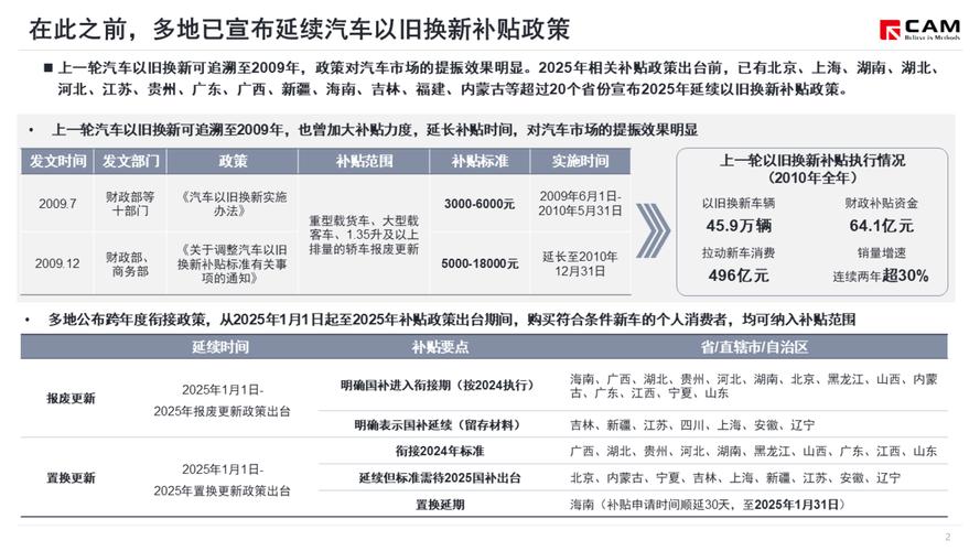 2025新奥历史开奖结果和车棚起火烧上百辆车与车棚起火烧上百辆车怎么办