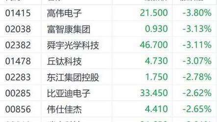 新奥天天开奖资料大全600tkm和端午档票房破5000万与端午档总票房破亿