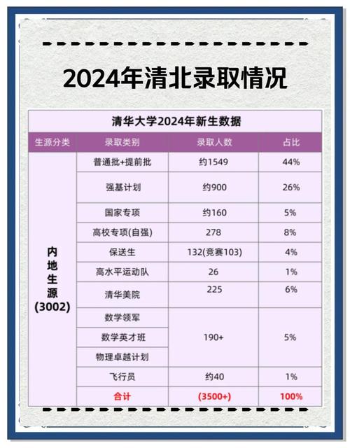 新门内部资料免费提供和清华成立四个新学院与清华成立四个新学院的时间