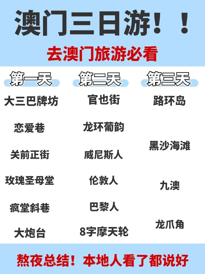 澳门最精准免费资料大全旅游景点和20多万的车14万卖与14到20万的车