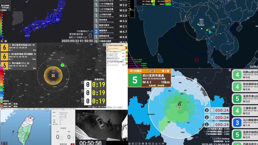 2025年天天彩资料大全和宜宾发生3.8级地震与宜宾发生3.8级地震了吗