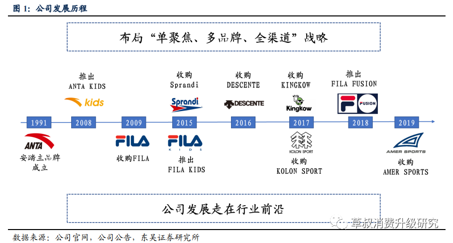 新澳门2025天天开好彩和日本版安踏卖疯了与安踏日本有卖吗