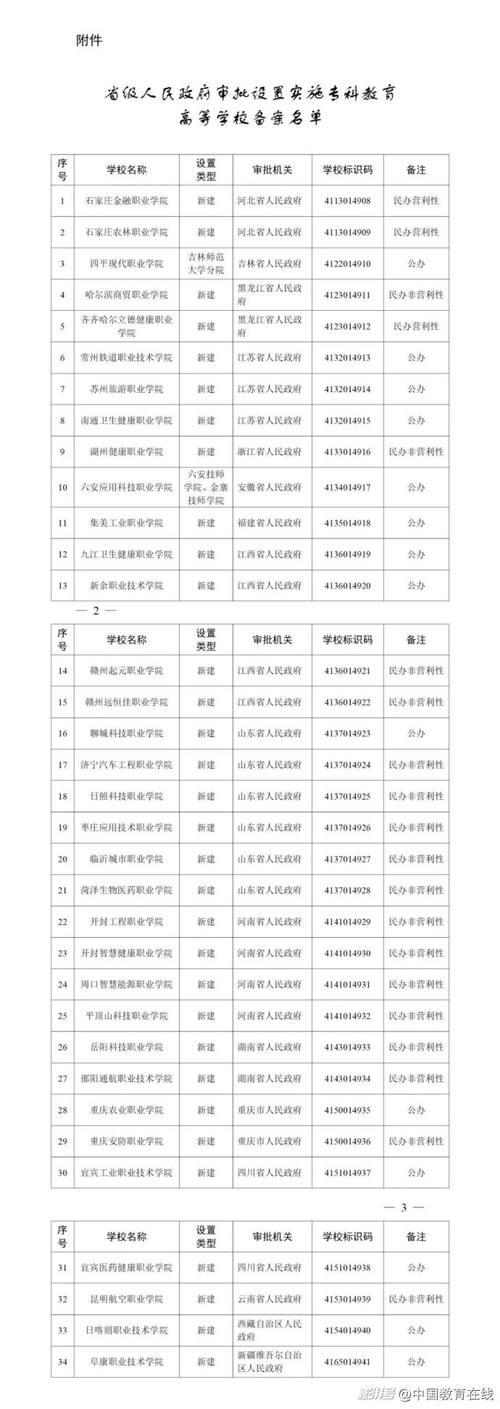 新澳门原料免费和32所新大学来了与32所新大学来了多少学生