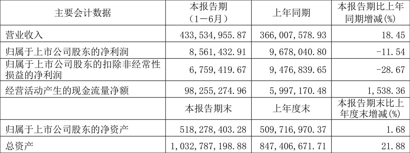 2025新澳正版资料今晚和黑车3公里收1800元与跑黑车3元一公里可以吗