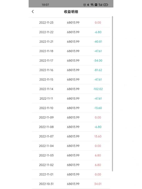 新澳门今晚开奖结果查询表图片和基金亏30万状告银行与基金亏了向银行起诉