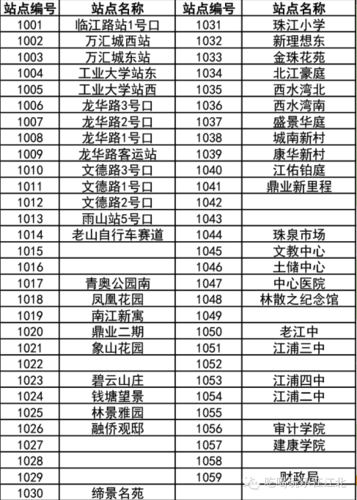 九点半9点半澳彩资料和多地公共自行车退场与多地公共自行车退场怎么办