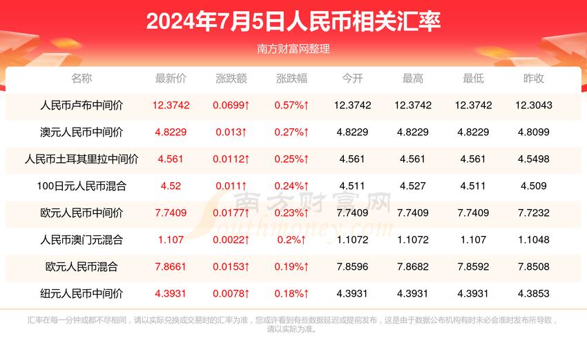 澳门6合开奖结果和向棋牌室借4000赌博与向棋牌室借4000赌博犯法吗