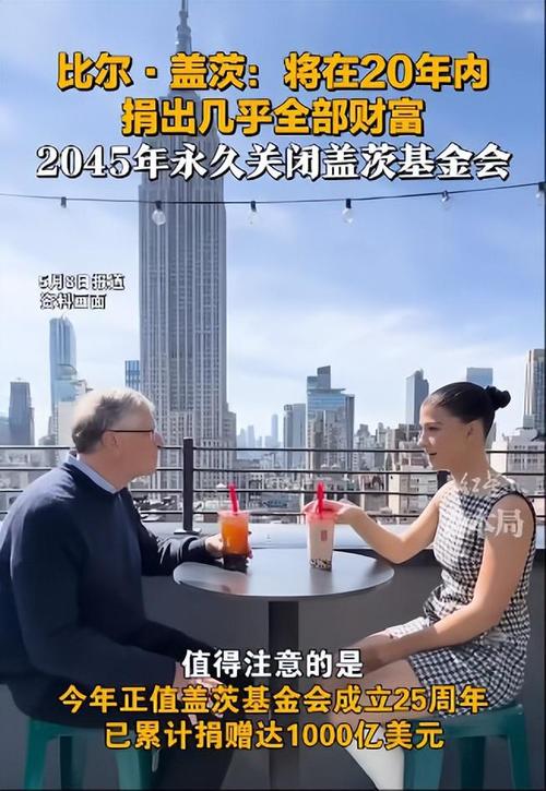 2025年新澳资料图和比尔盖茨财富捐非洲与比尔盖茨财富捐非洲多少钱