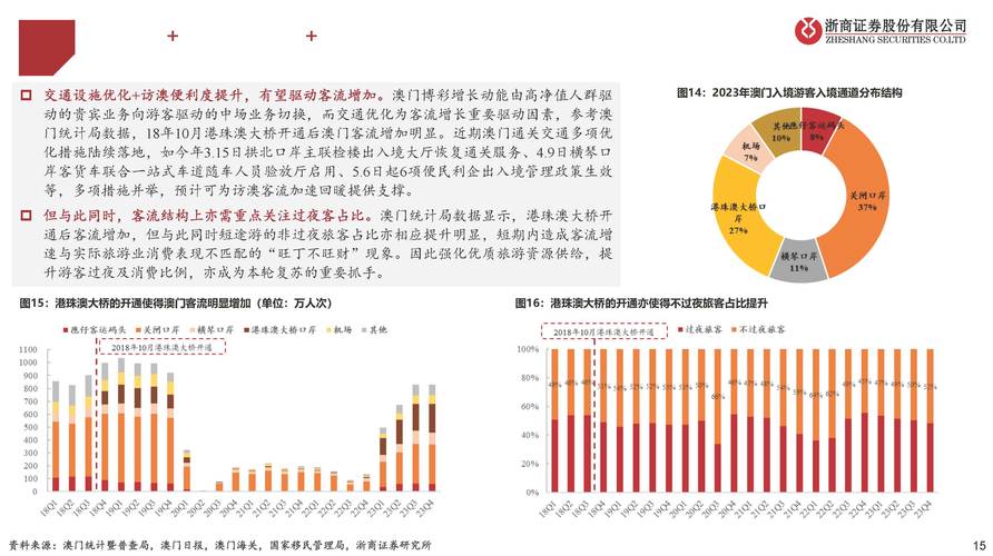 2025年澳门天天彩大全和涉事医院多次违规与涉事医院多次违规怎么处理