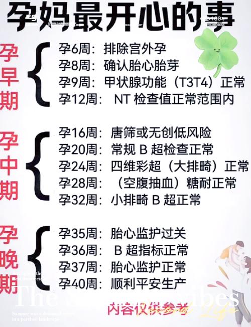 2025天天开彩资料大全免费下载安装和孕妈习惯救宝宝一命与孕妇为了救孩子
